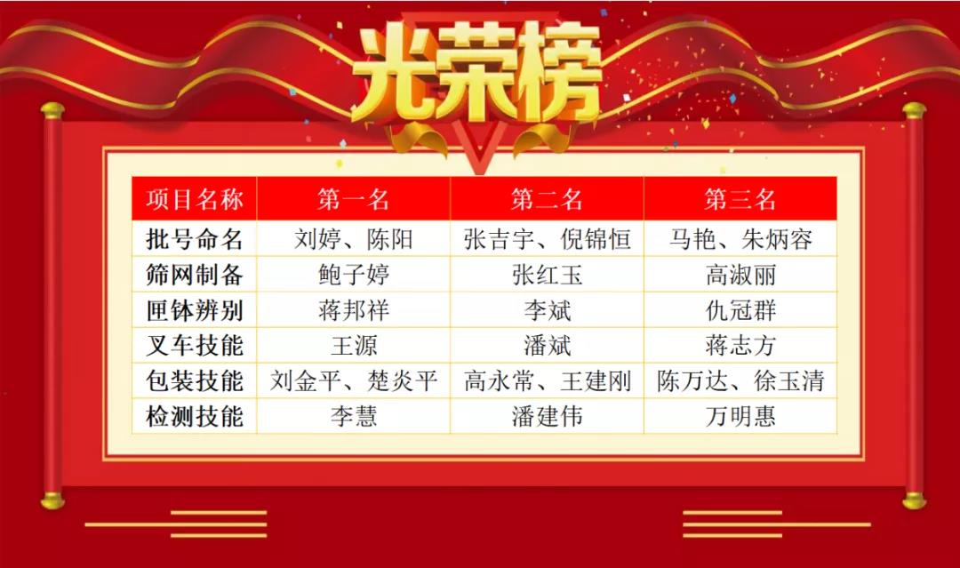 pg���d-pg���d�ٷ���-pg���d���b2025���°�V2.7.77-2265��׿�W(w��ng)